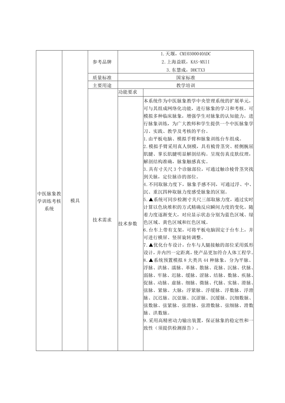 采购需求资料表.docx_第3页