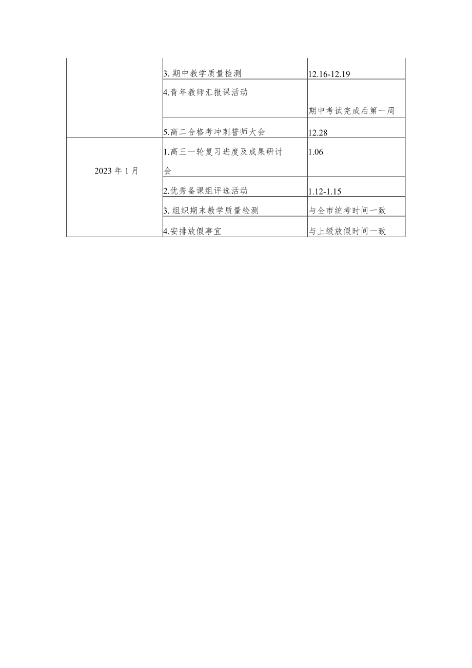 学校工作进程安排表.docx_第2页