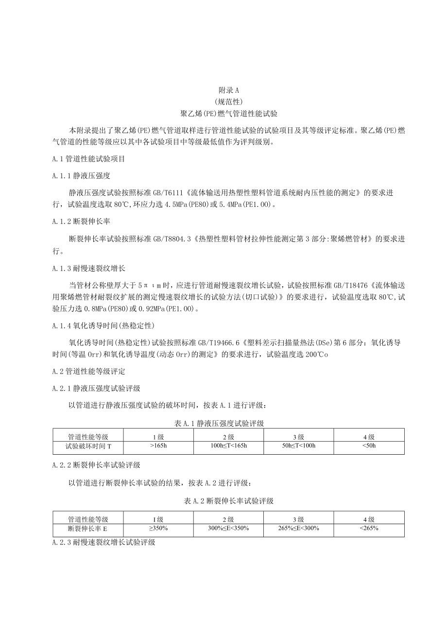 聚乙烯（PE）燃气管道性能试验、风险评估、年度检查报告、全面检验报告.docx_第1页