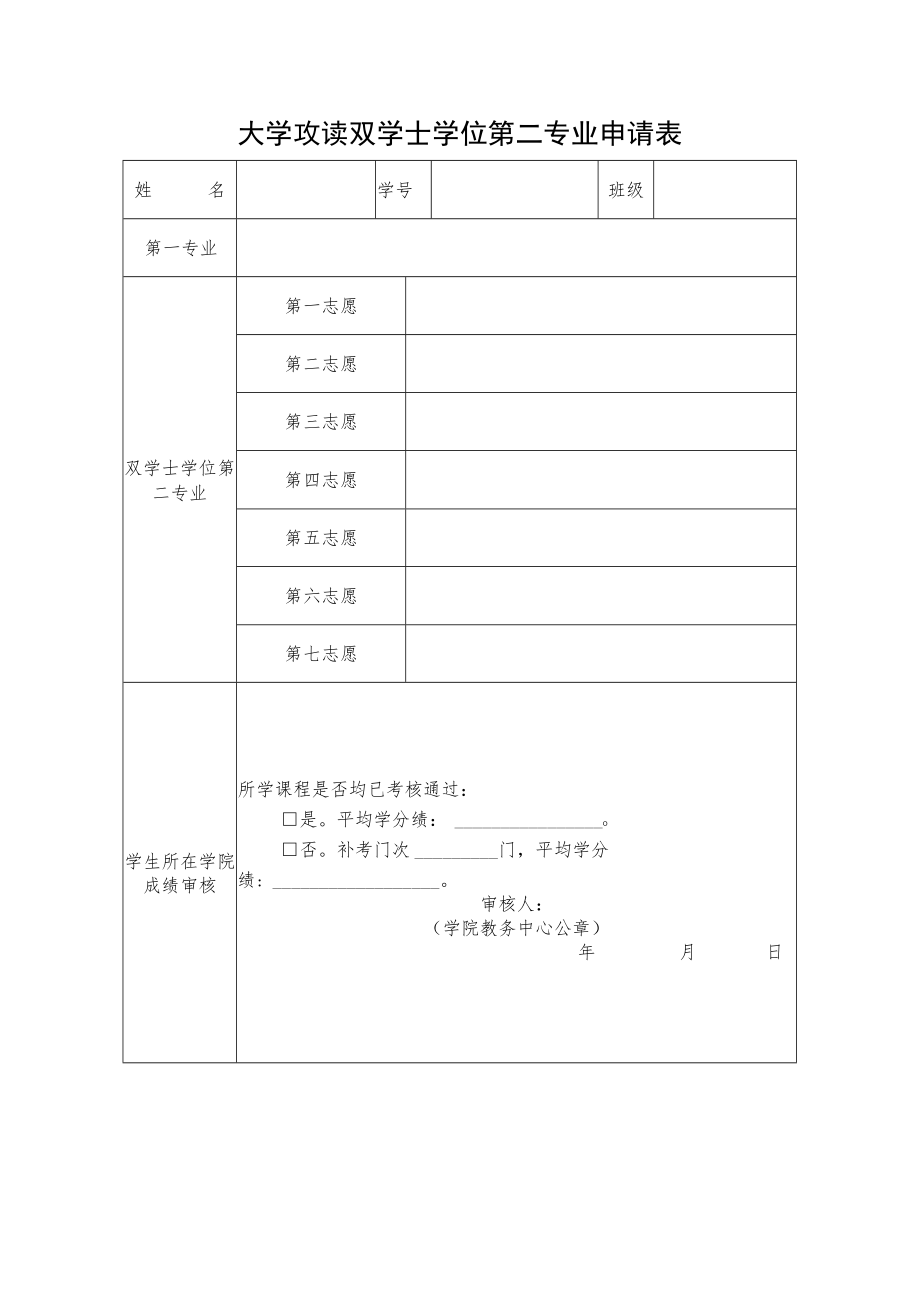 大学攻读双学士学位第二专业申请表.docx_第1页