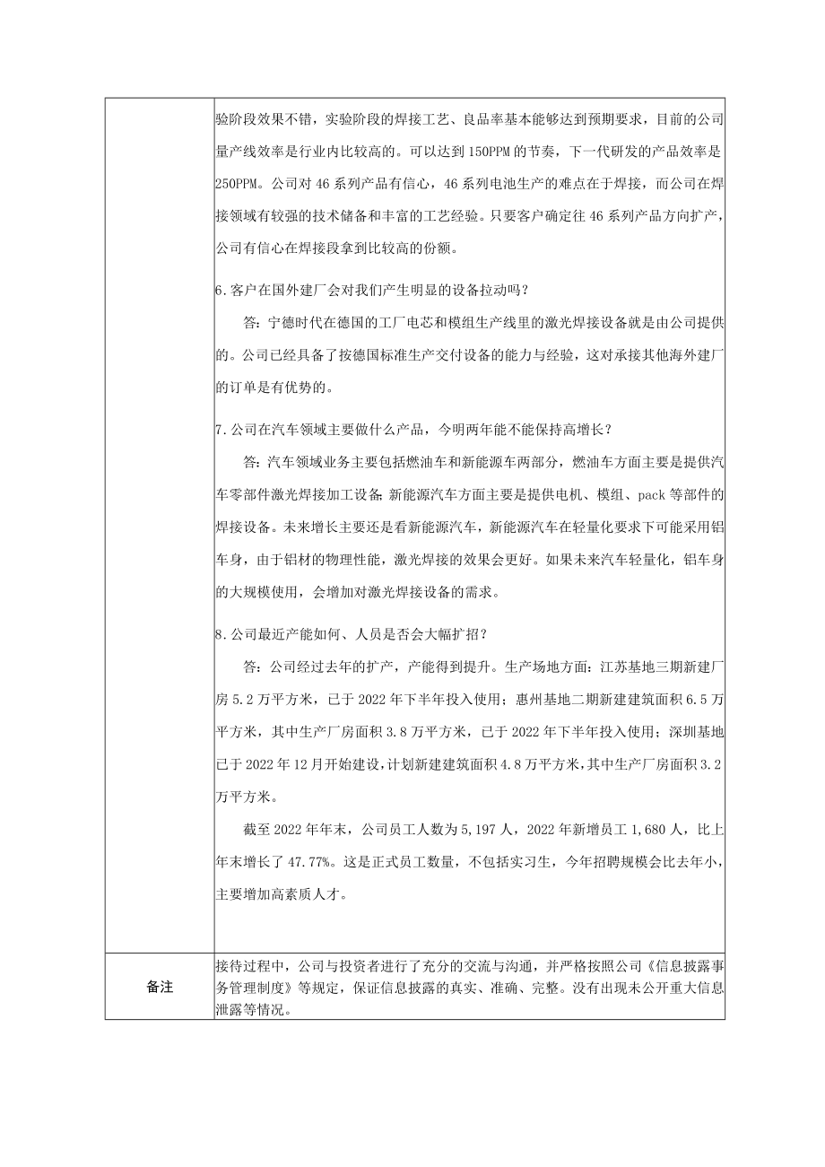深圳市联赢激光股份有限公司投资者关系活动记录表.docx_第3页