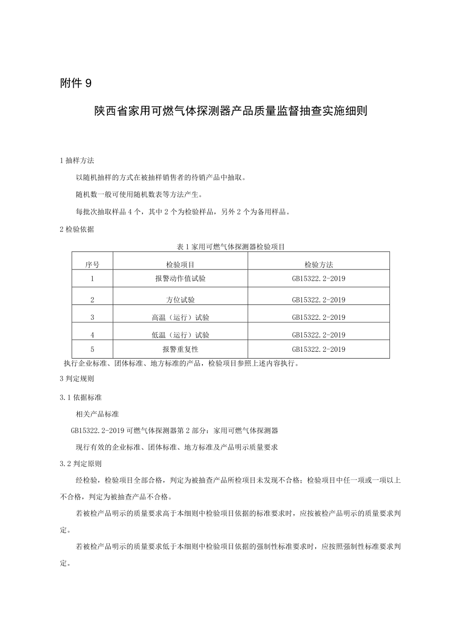 陕西省家用可燃气体探测器产品质量监督抽查实施细则.docx_第1页