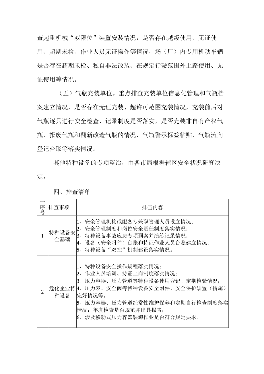 2023年市区开展特种设备安全隐患排查整治专项方案 （合计6份）.docx_第2页