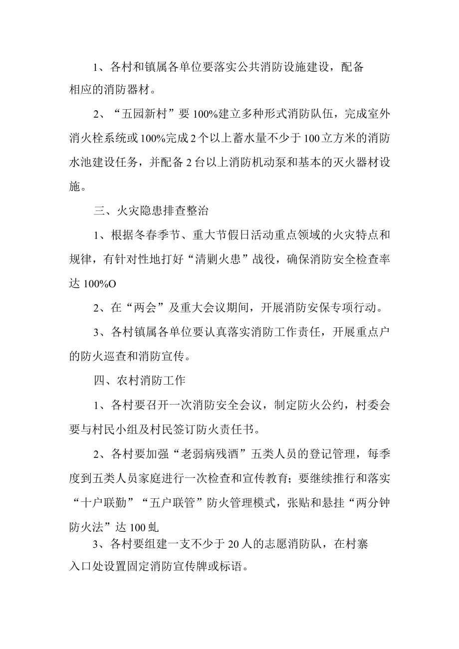 消防安全协议责任书3.docx_第2页