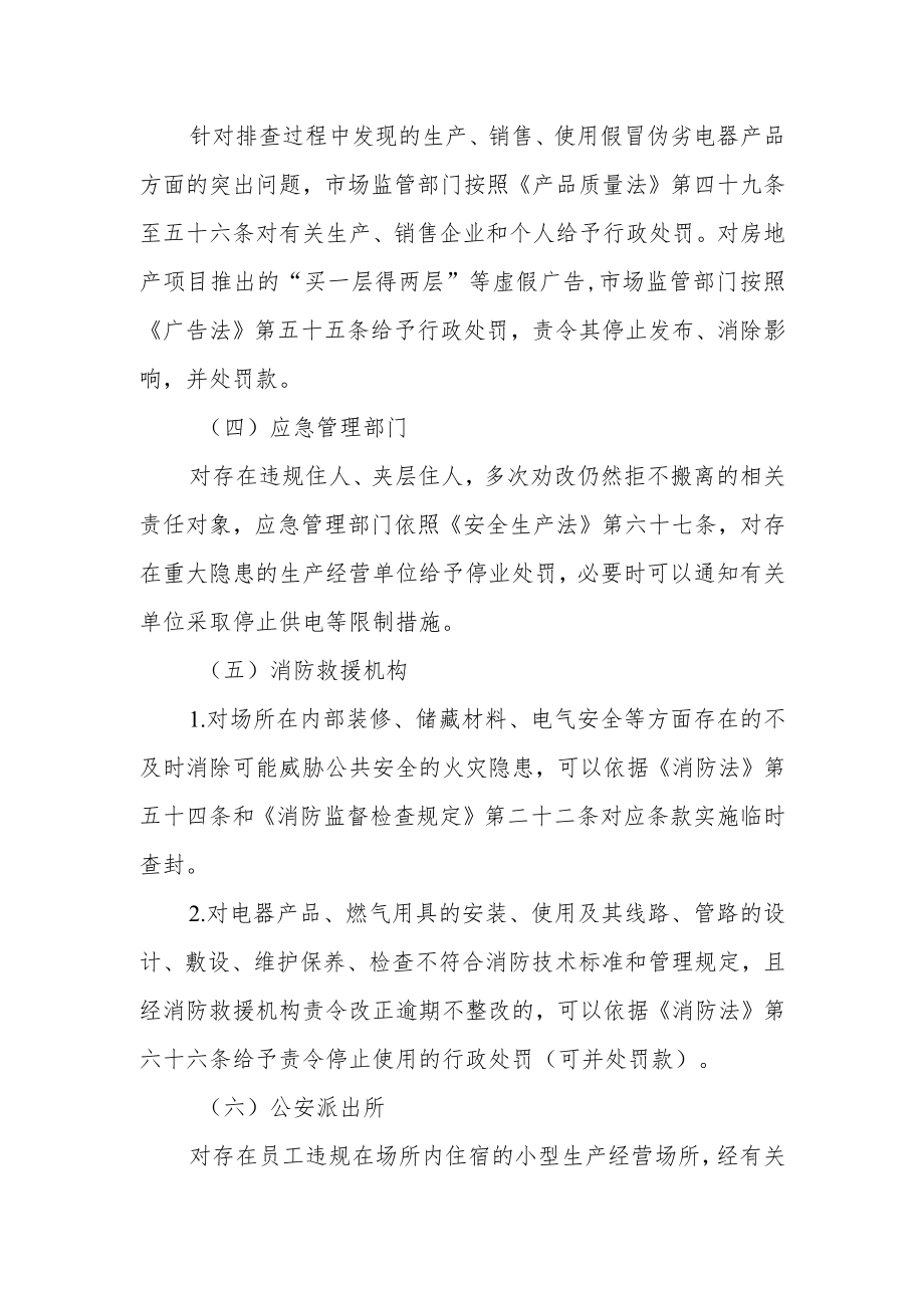 小型生产经营场所消防安全综合执法工作模式和法律依据.docx_第3页