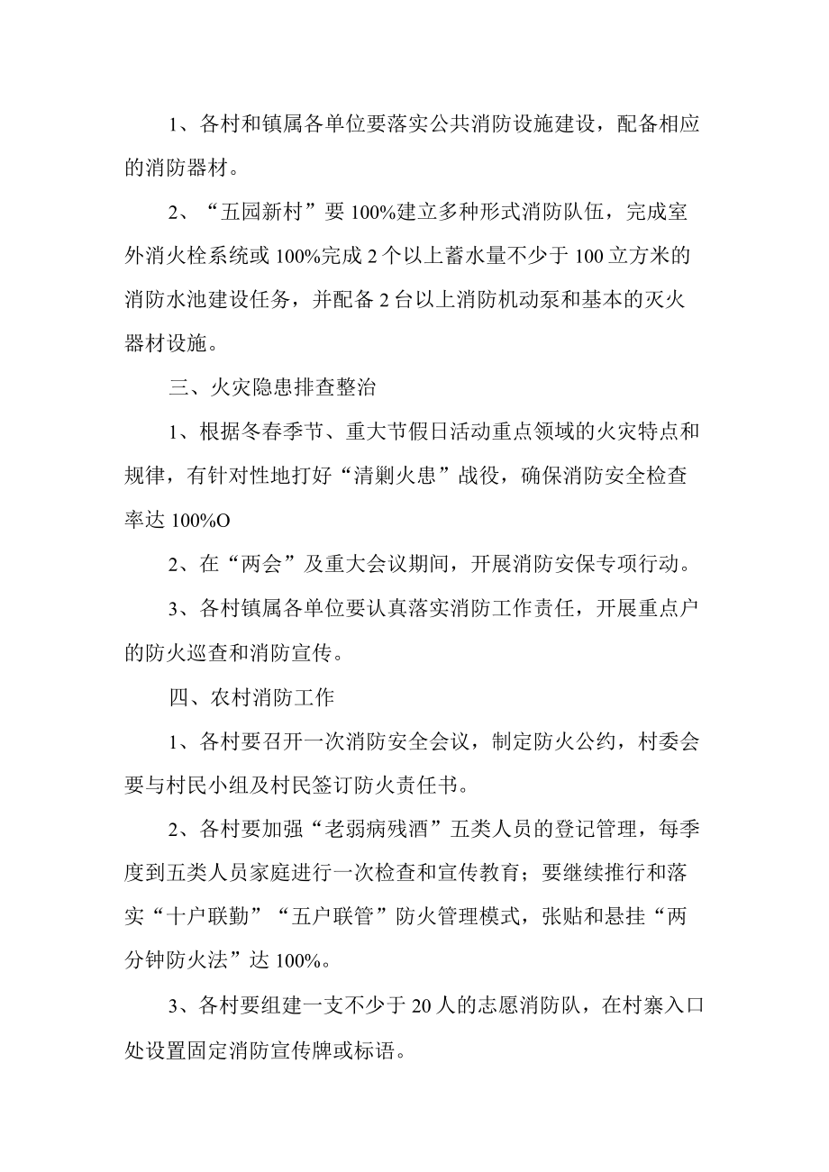 消防安全协议责任书3.docx_第2页