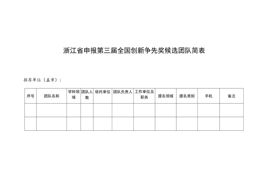 浙江省申报第三届全国创新争先奖候选团队简表.docx_第1页