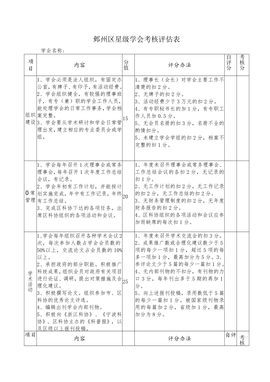 鄞州区星级学会考核评估表.docx_第1页