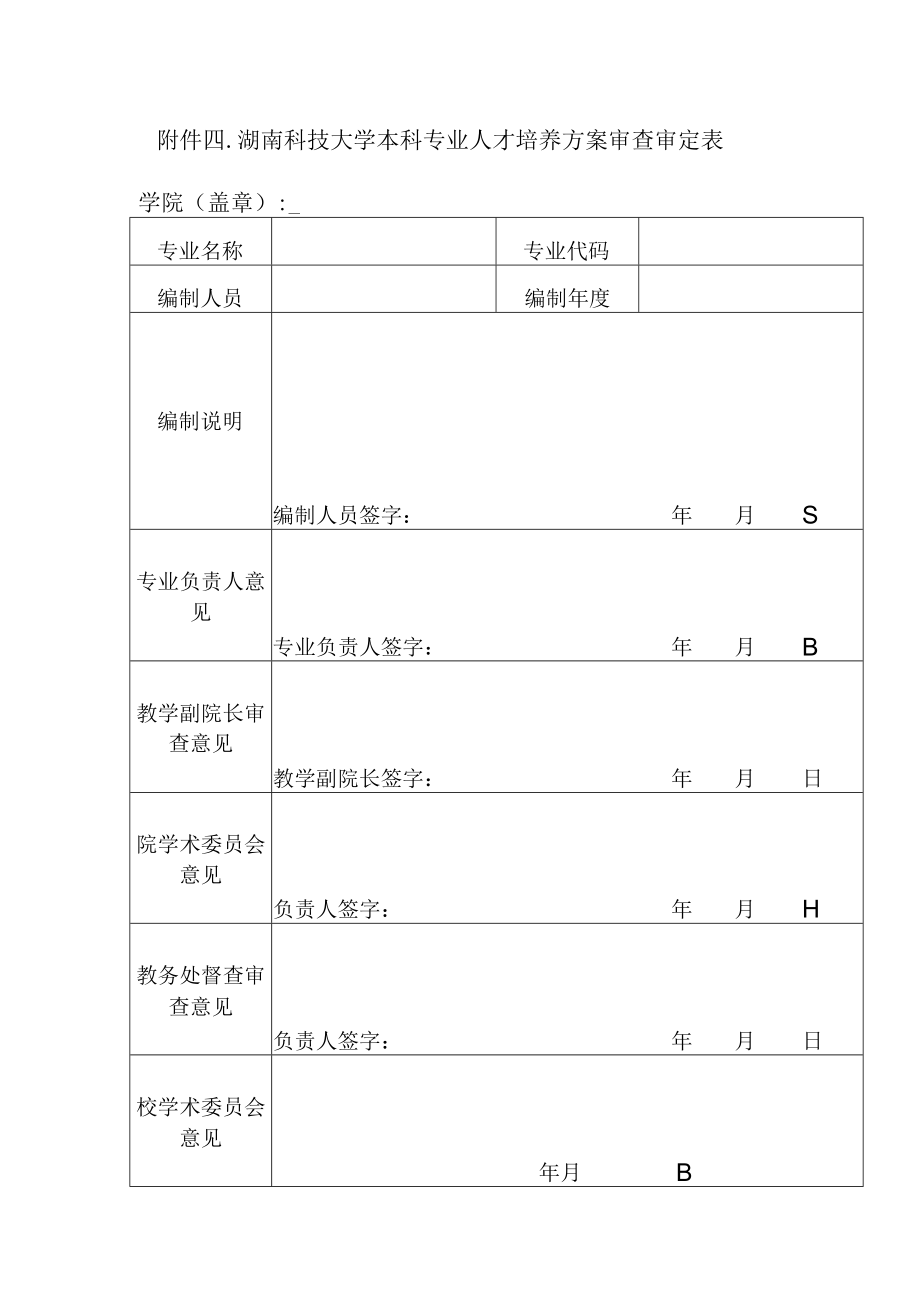 湖南科技大学本科专业人才培养方案审查审定表.docx_第1页