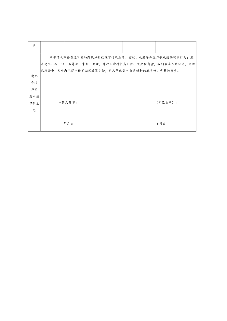 罗湖区工匠技能领军人才奖励项目申请表.docx_第2页