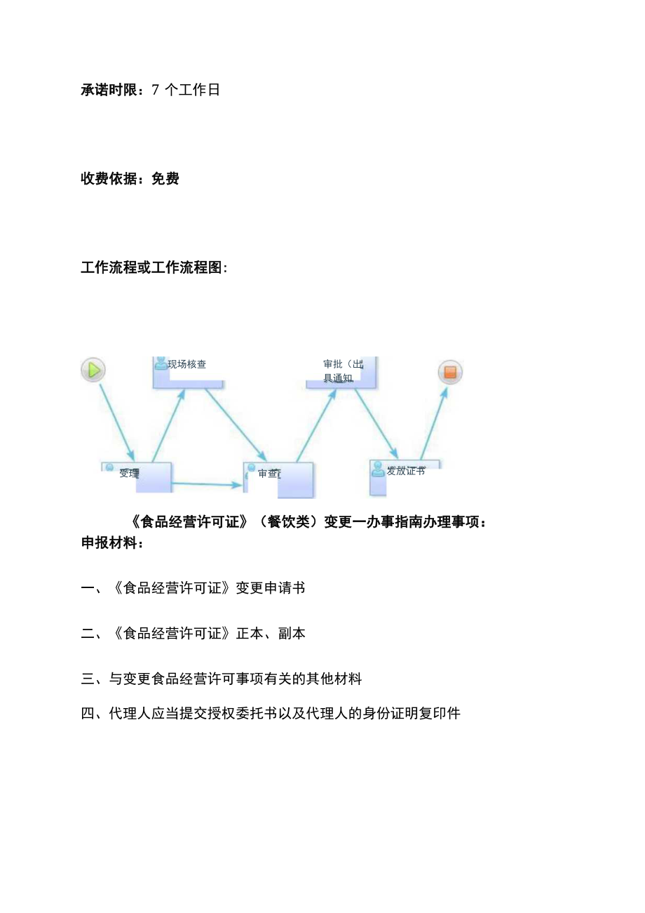 西安区市场监督管理局行政执法服务指南.docx_第2页