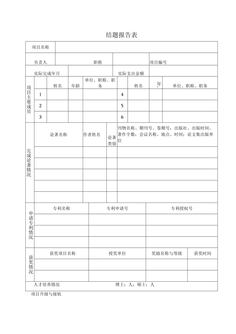 科技类社科类福建师范大学协和学院院级科研项目结题报告书.docx_第2页