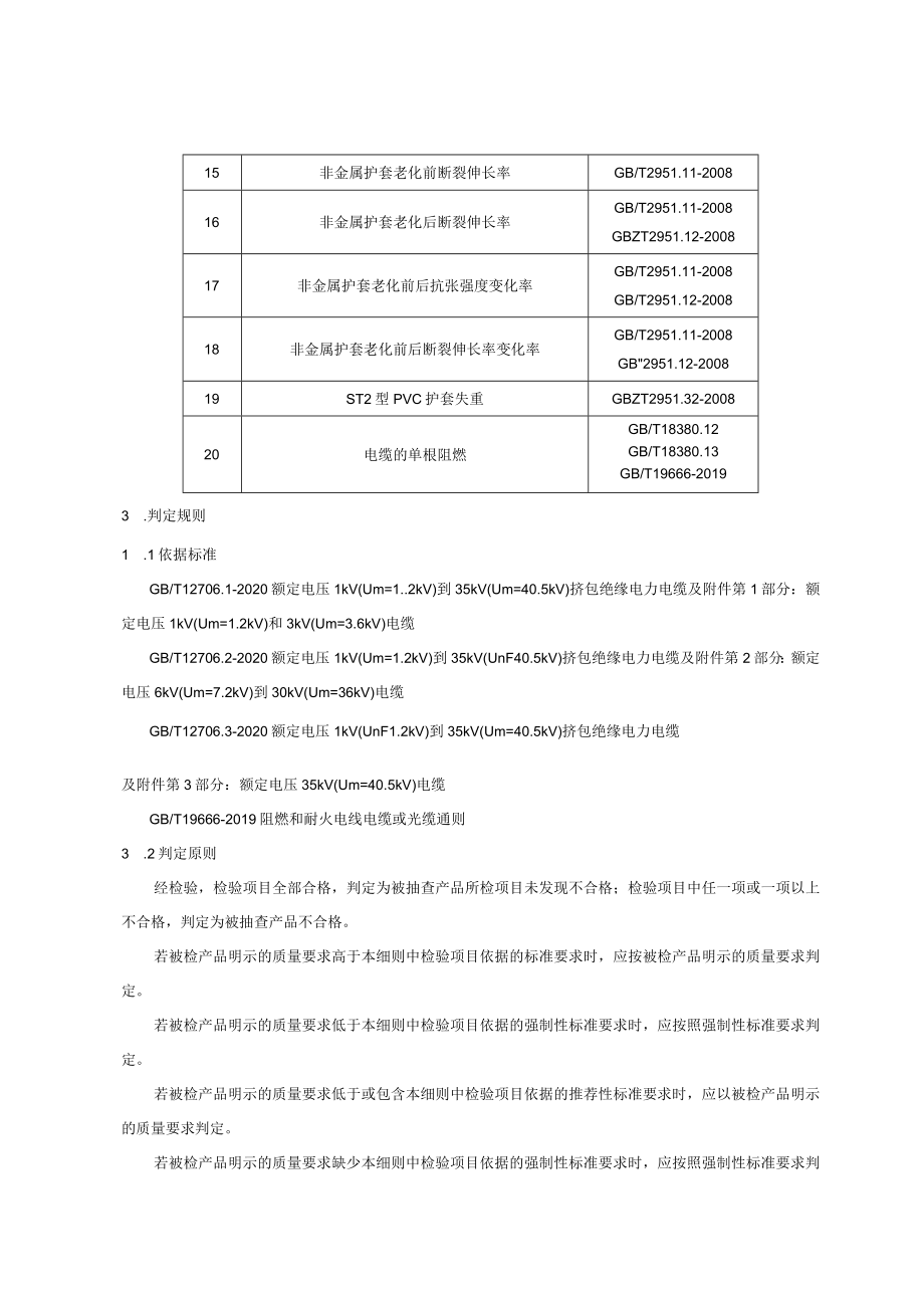 陕西省电力电缆产品质量监督抽查实施细则.docx_第2页