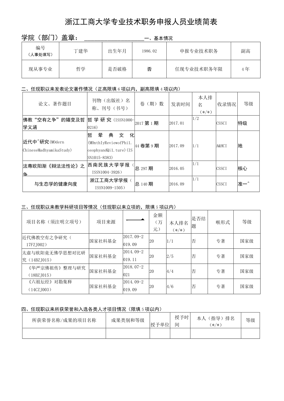 浙江工商大学专业技术职务申报人员业绩简表.docx_第1页