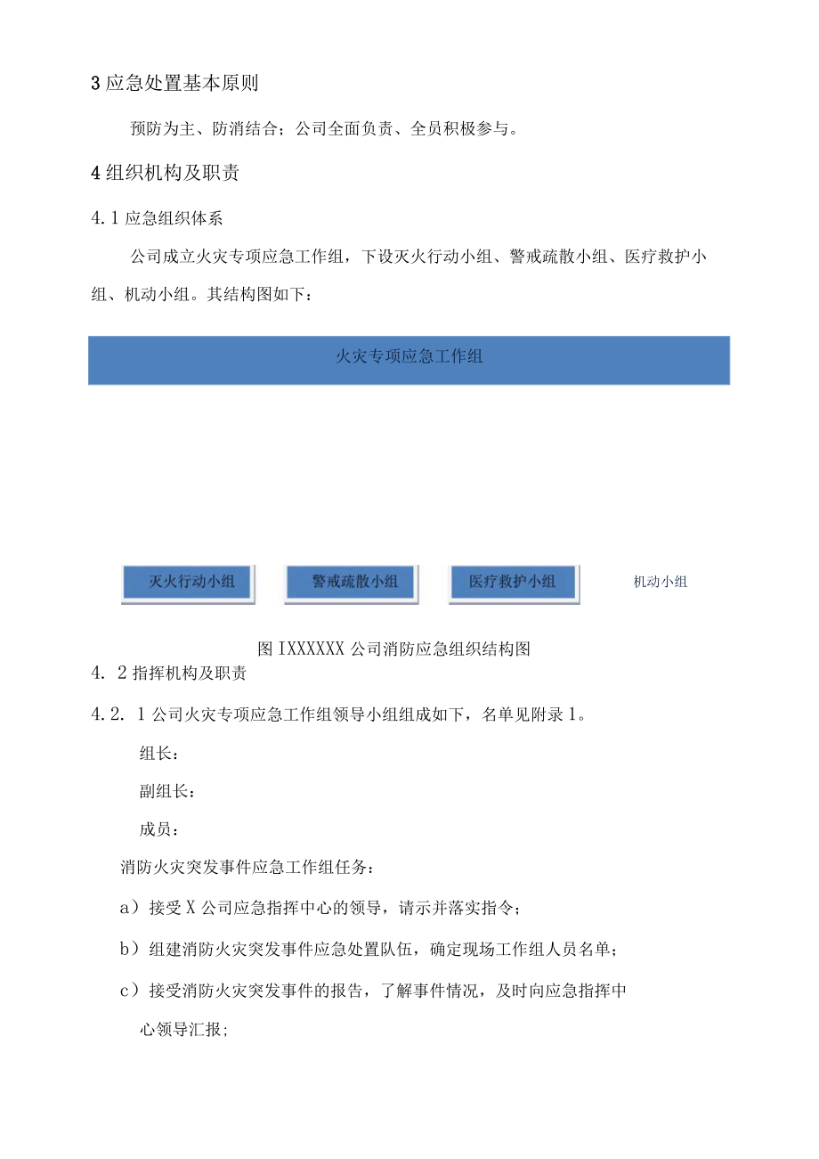 公司火灾专项应急预案.docx_第2页