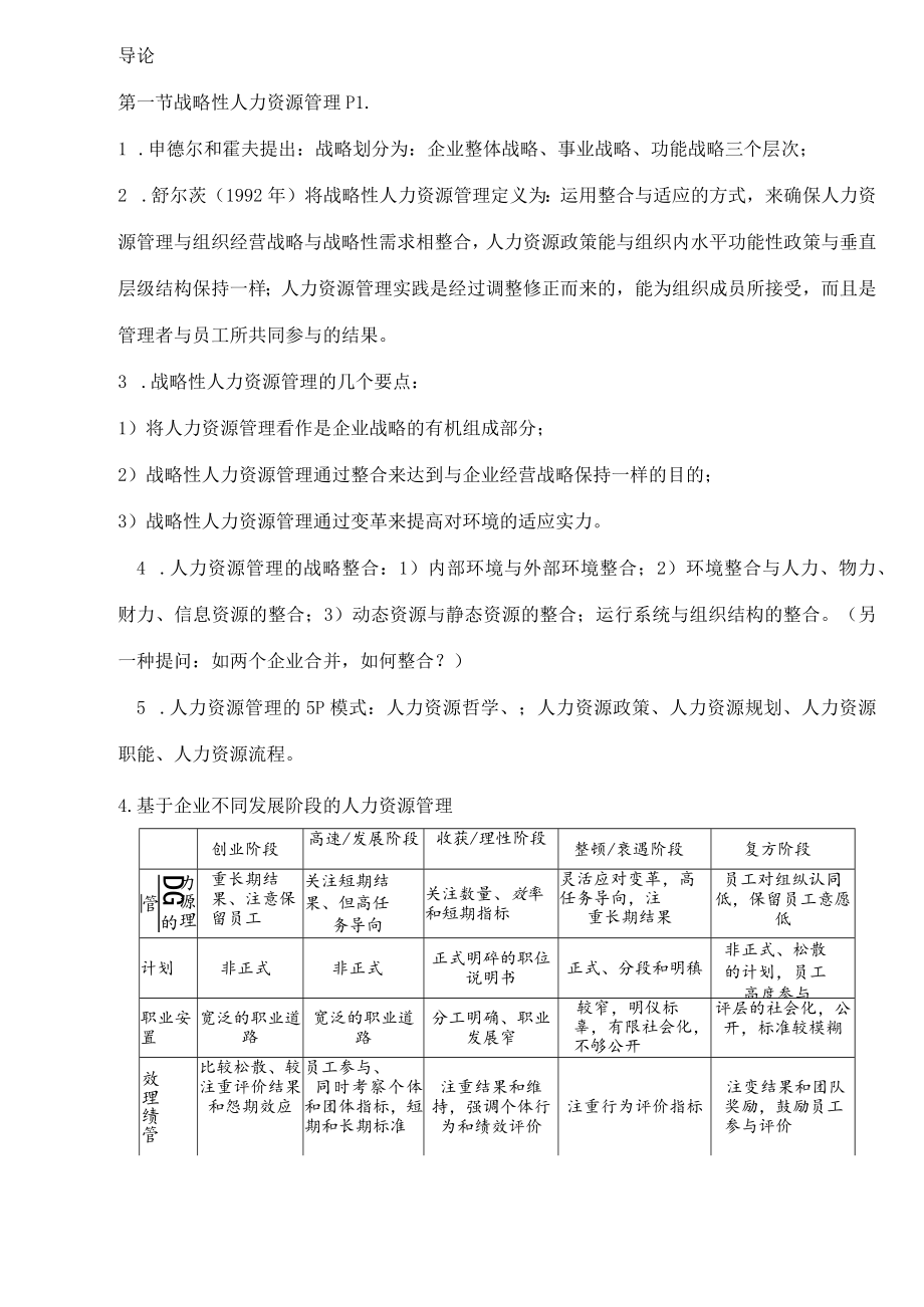 高级人力资源师复习汇总(叶萍整理)精品.docx_第1页