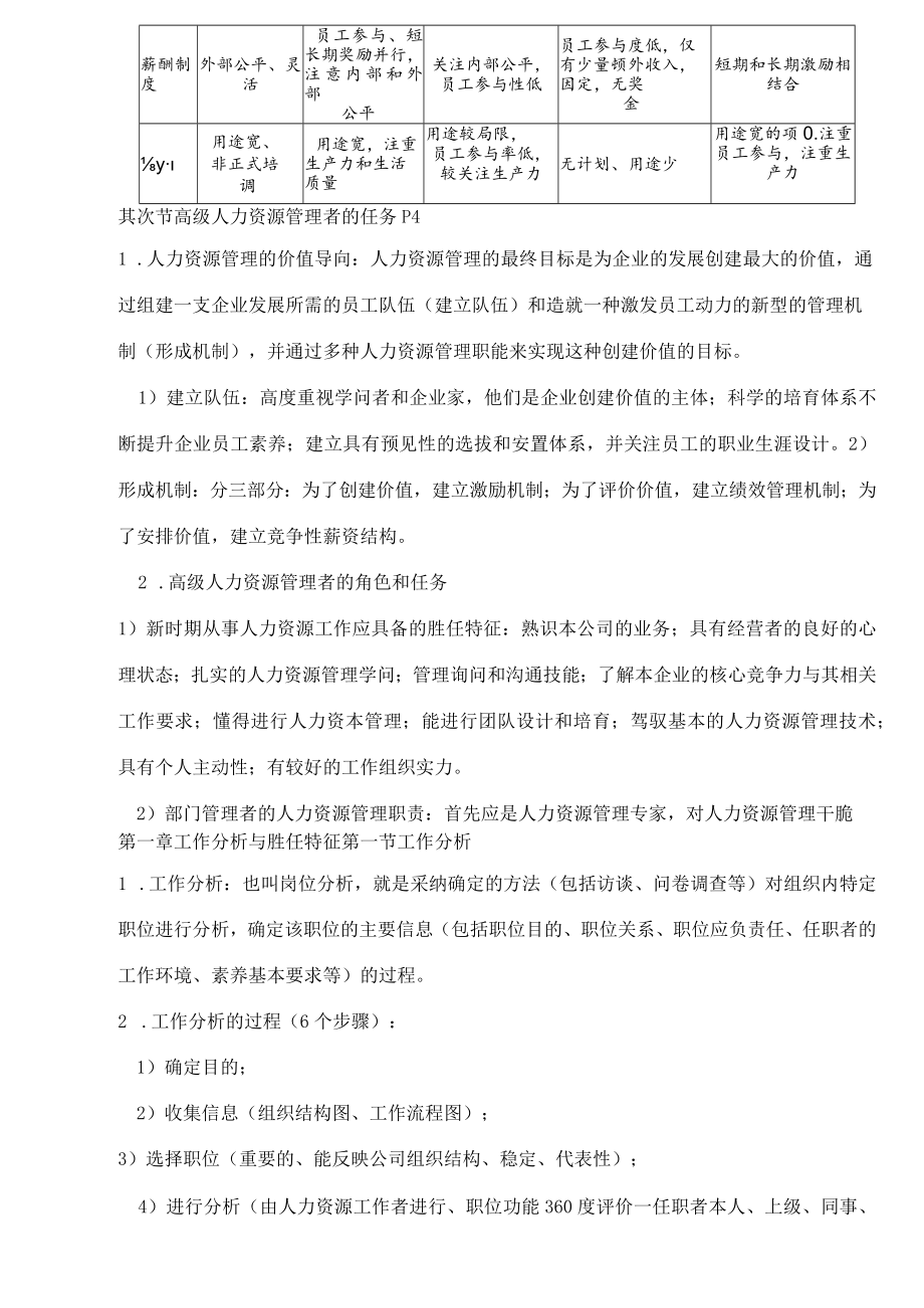 高级人力资源师复习汇总(叶萍整理)精品.docx_第2页