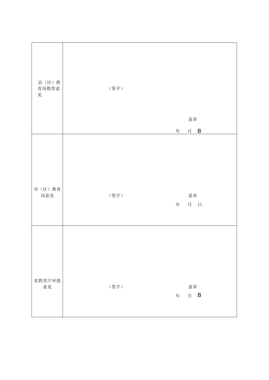 陕西省中小学德育工作先进集体申报表.docx_第2页