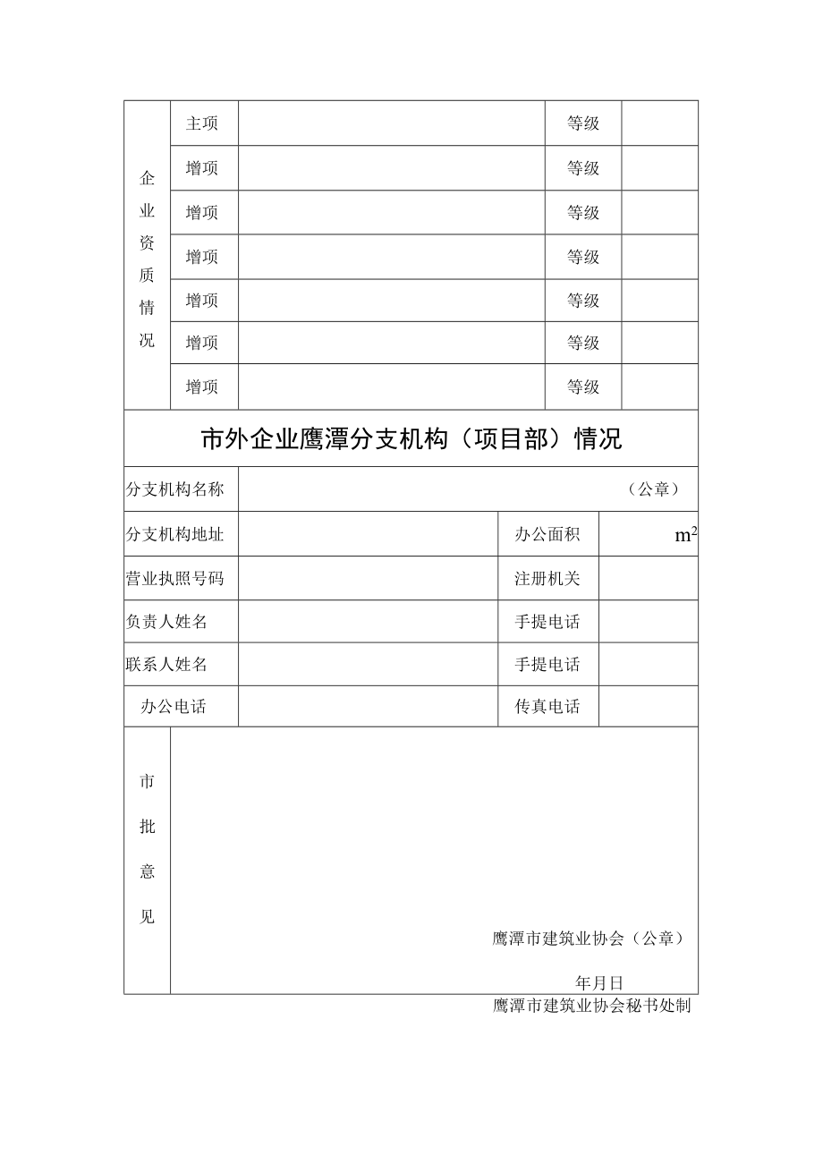 鹰潭市建筑业协会入会申请书.docx_第2页