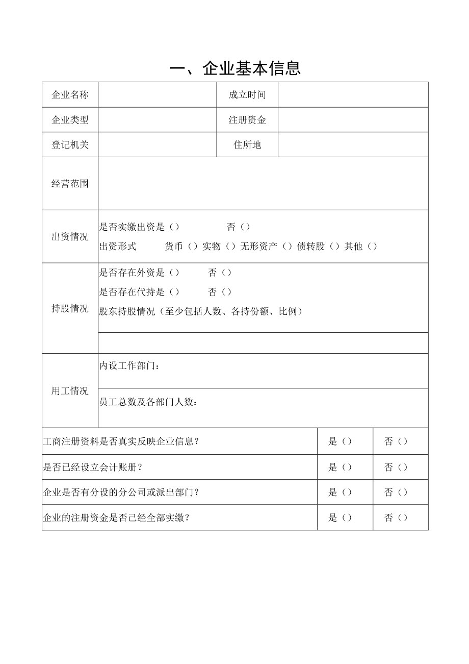 民营企业法治体检项目表.docx_第2页