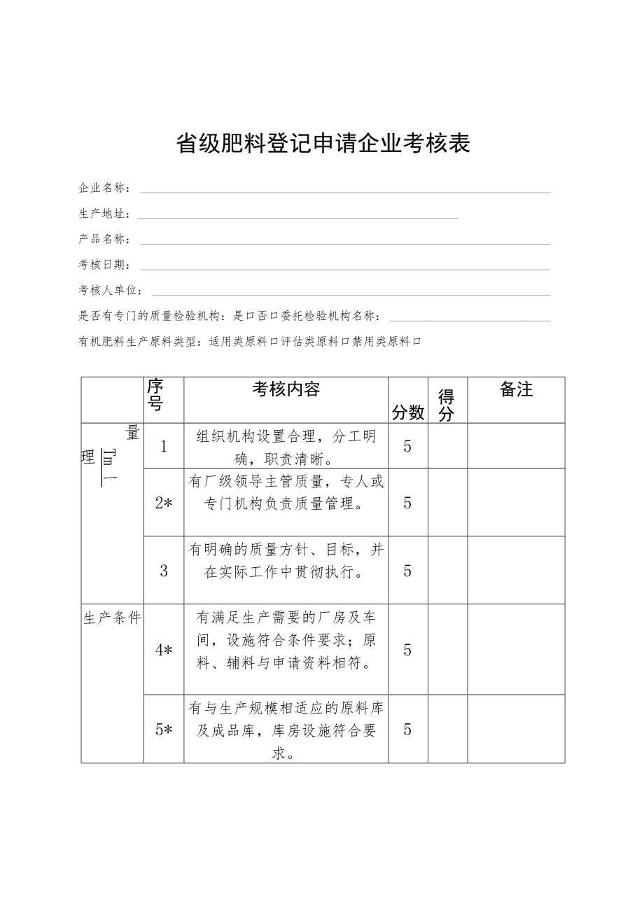 省级肥料登记申请企业考核表.docx_第1页