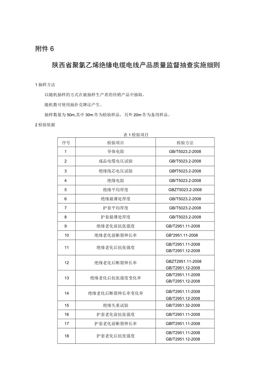 陕西省聚氯乙烯绝缘电缆电线产品质量监督抽查实施细则.docx_第1页