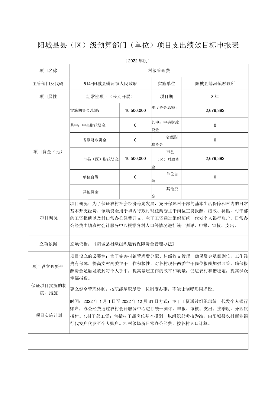 阳城县县区级预算部门单位项目支出绩效目标申报表.docx_第1页