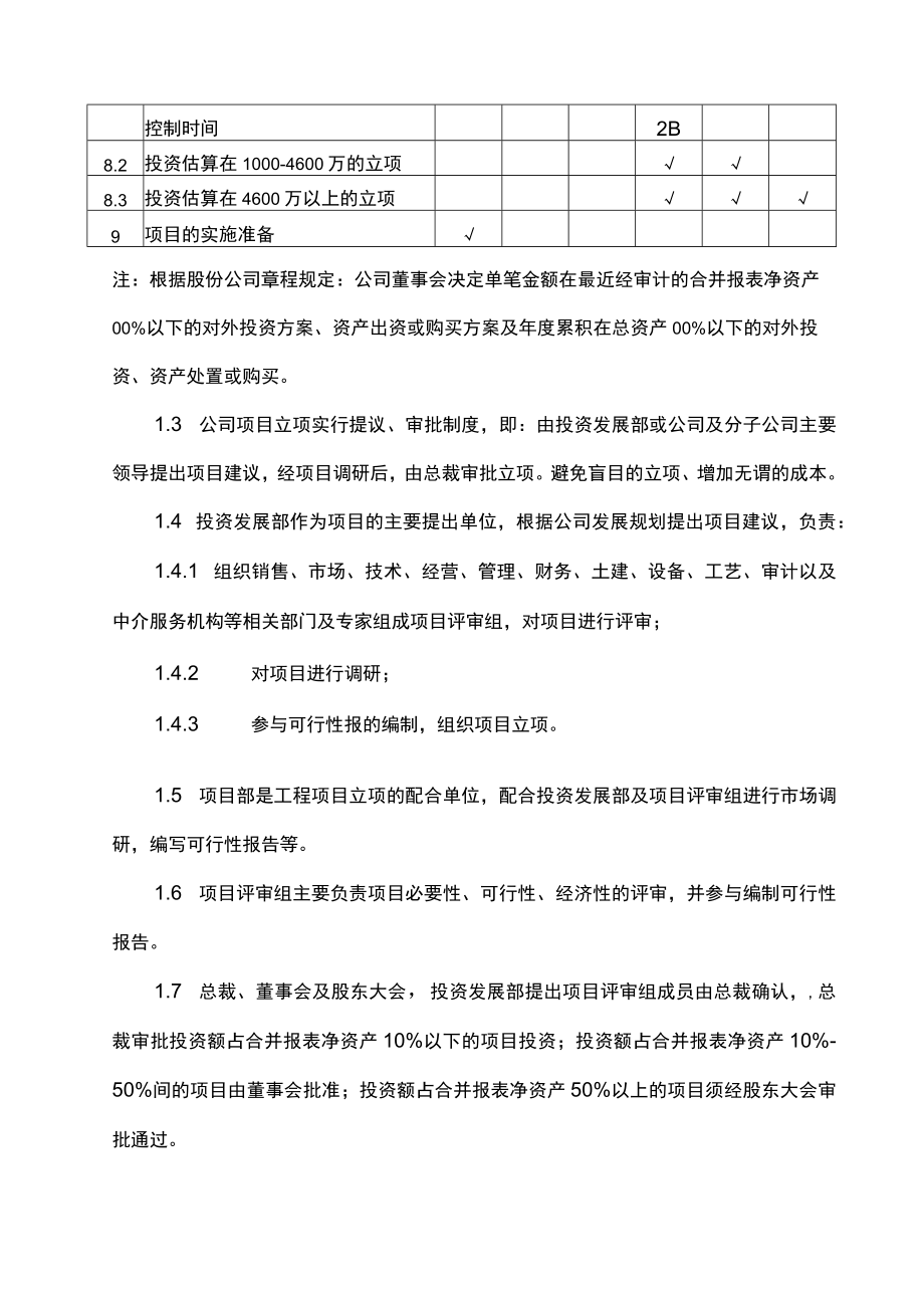 建筑工程项目立项管理制度.docx_第3页