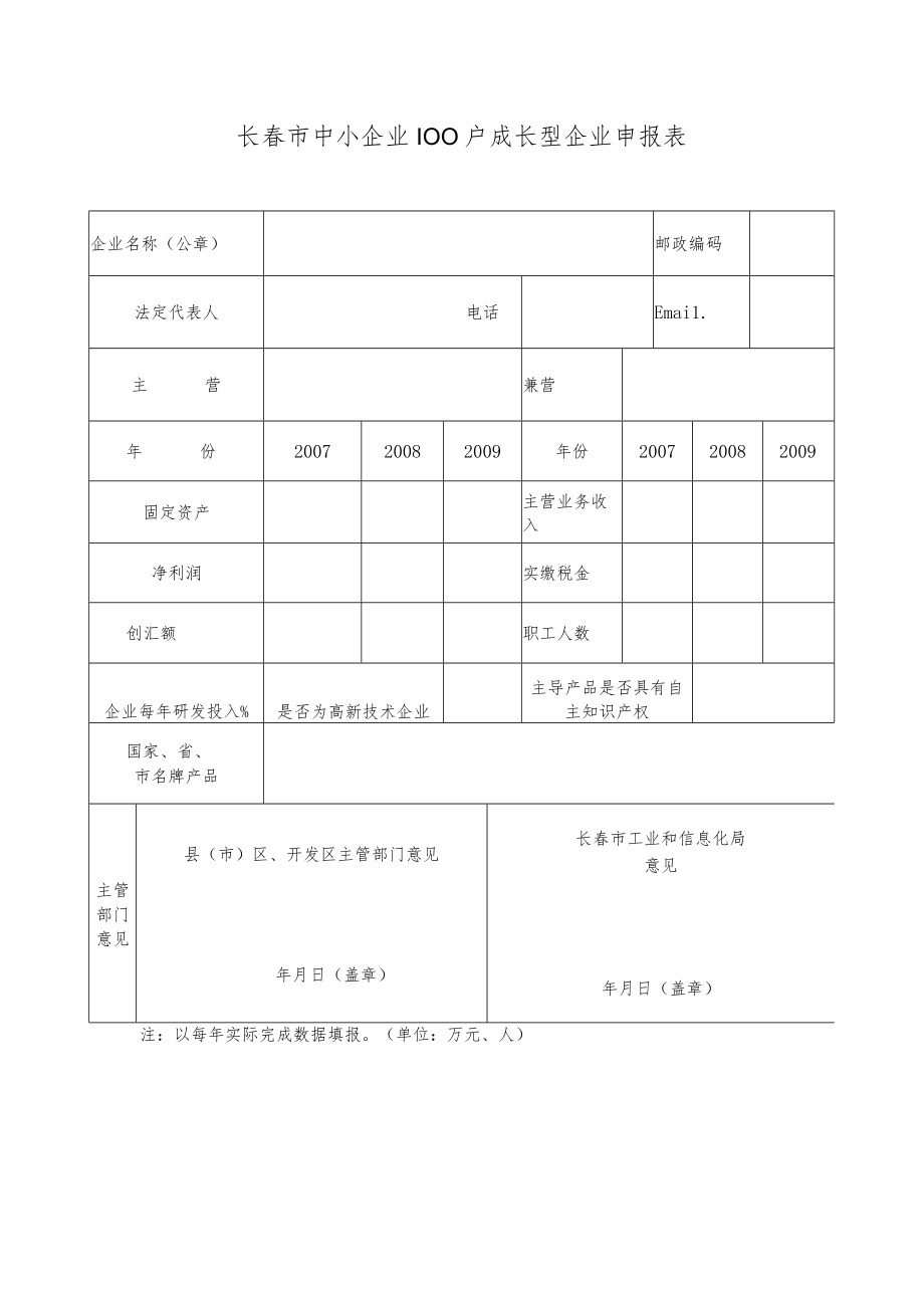 长春市中小企业100户成长型企业申报表.docx_第1页