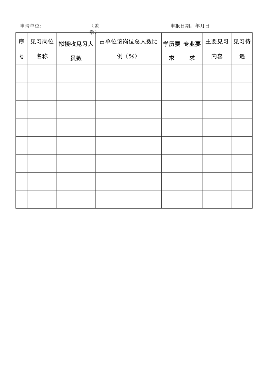 黄山市就业见习基地申报表.docx_第3页