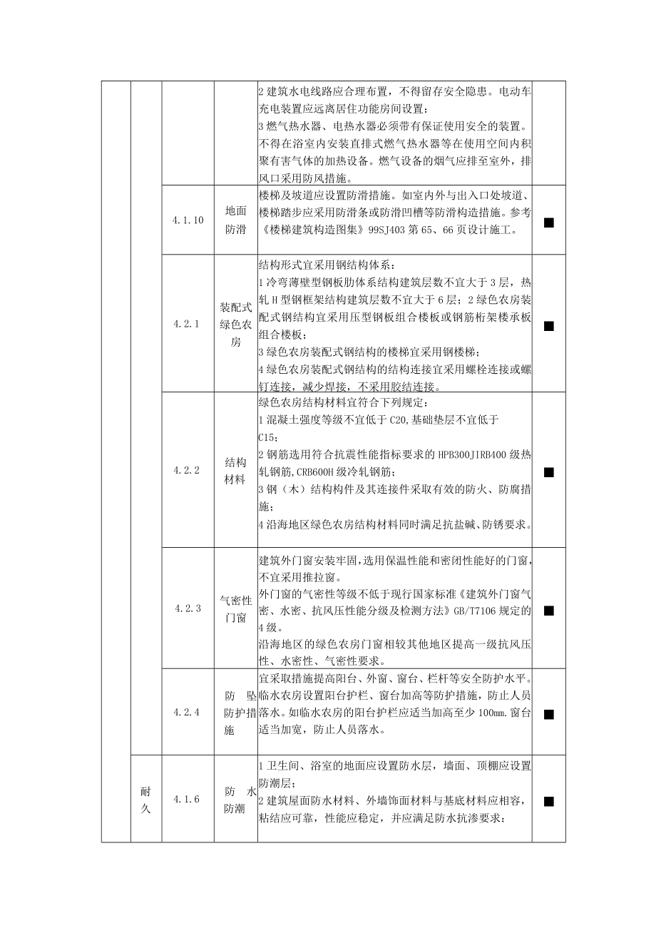 广东省绿色农房技术汇总、绿色农房设计说明专篇（示范文本）.docx_第2页