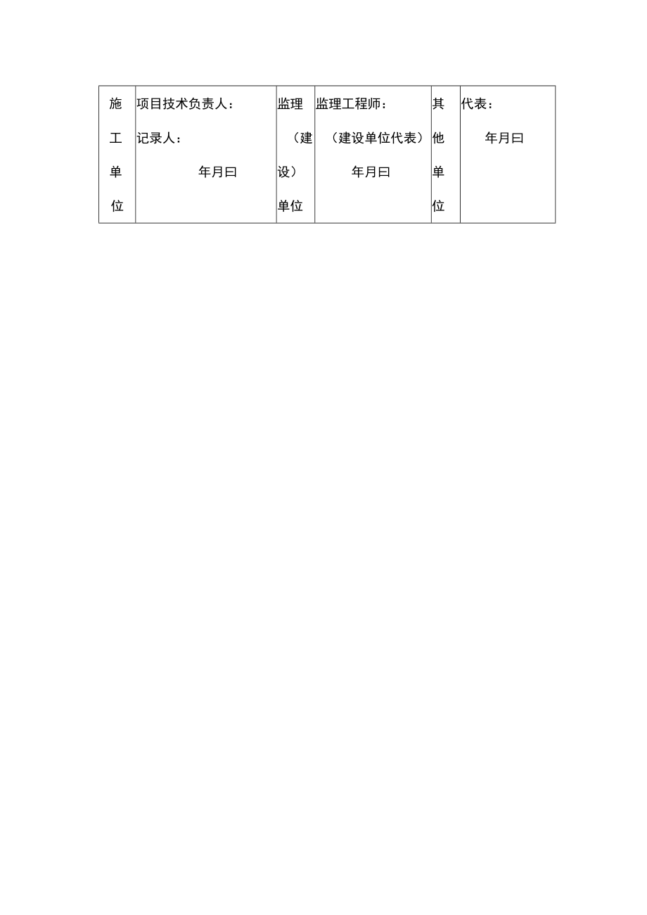 门窗工程施工检验记录表模板.docx_第2页