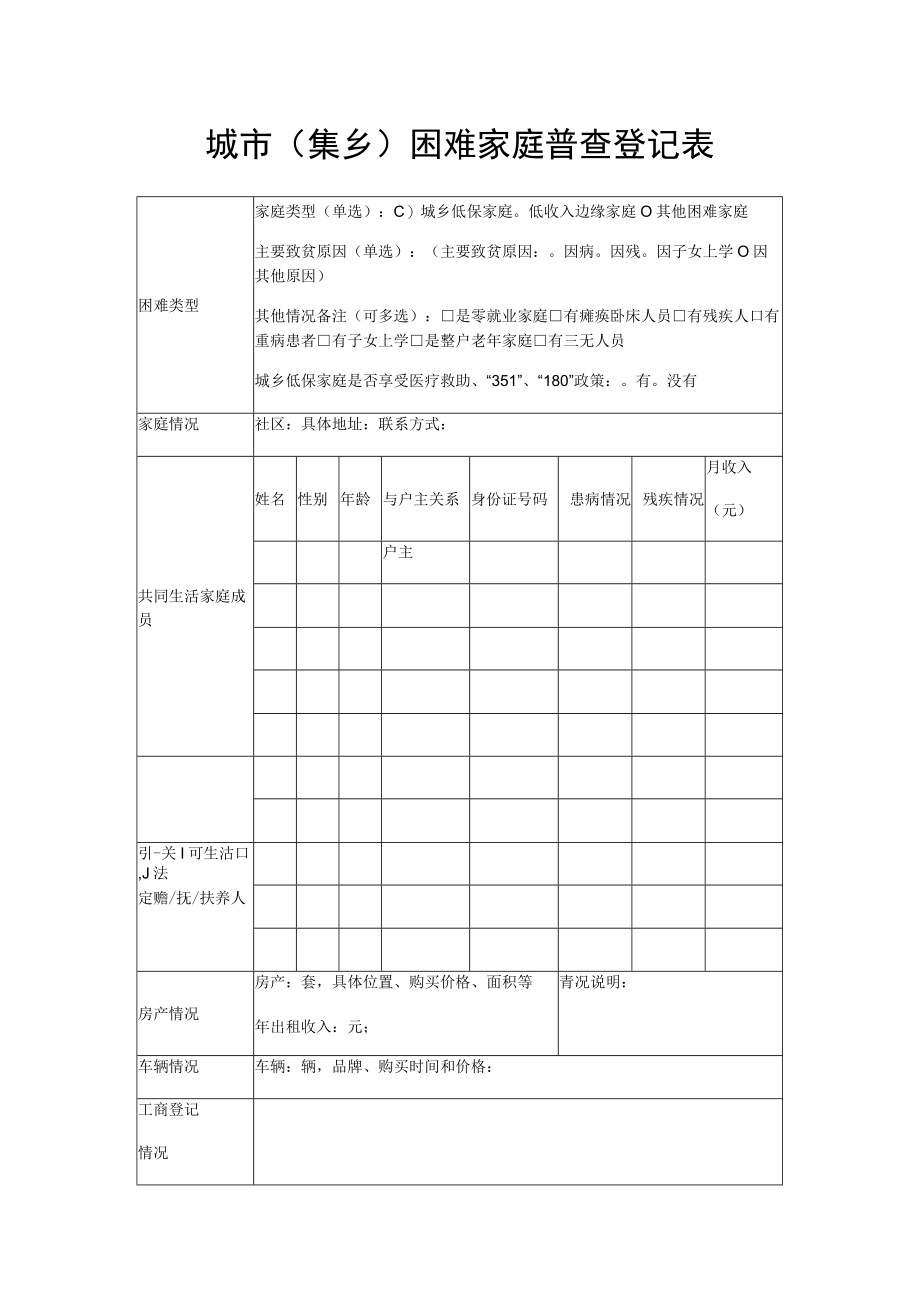 城市（集乡）困难家庭普查登记表.docx_第1页