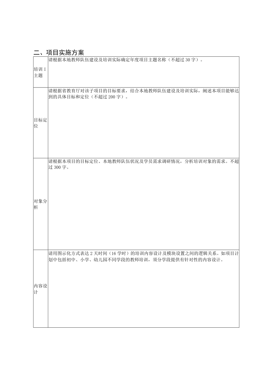 陕西省中小学教师省级培训项目.docx_第3页