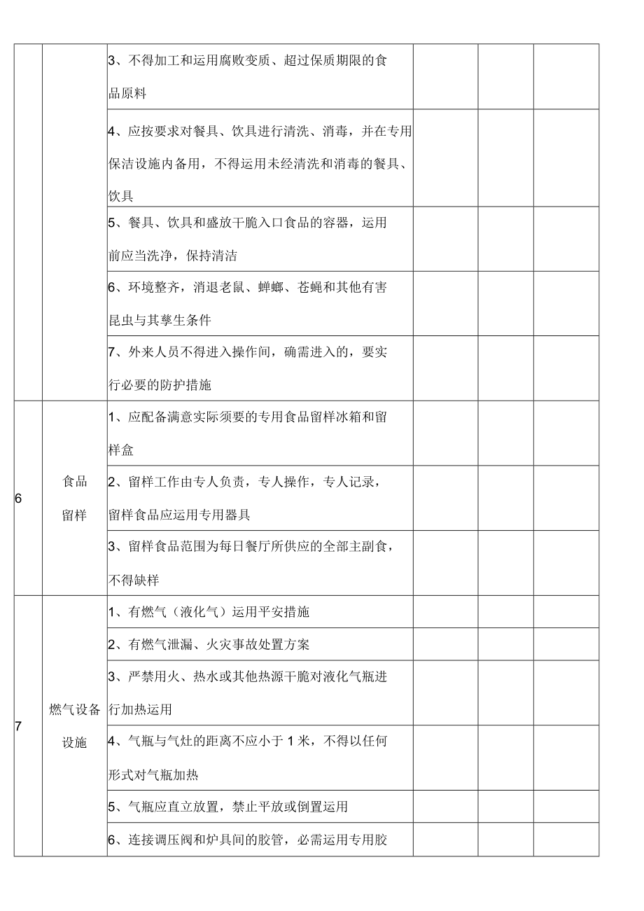 食堂安全专项检查表.docx_第3页