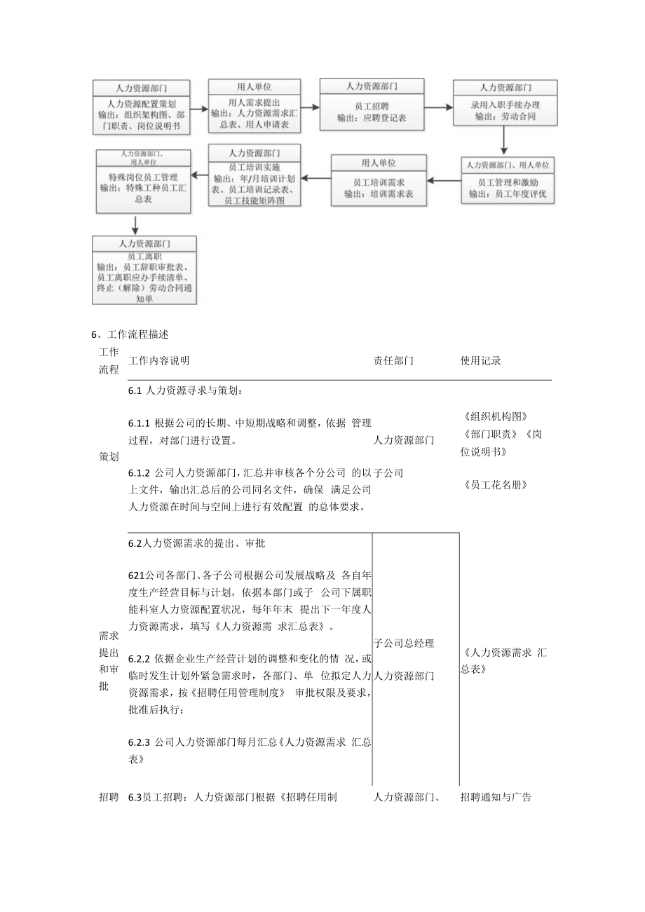 人力资源笔测试题及答案解析.docx_第2页