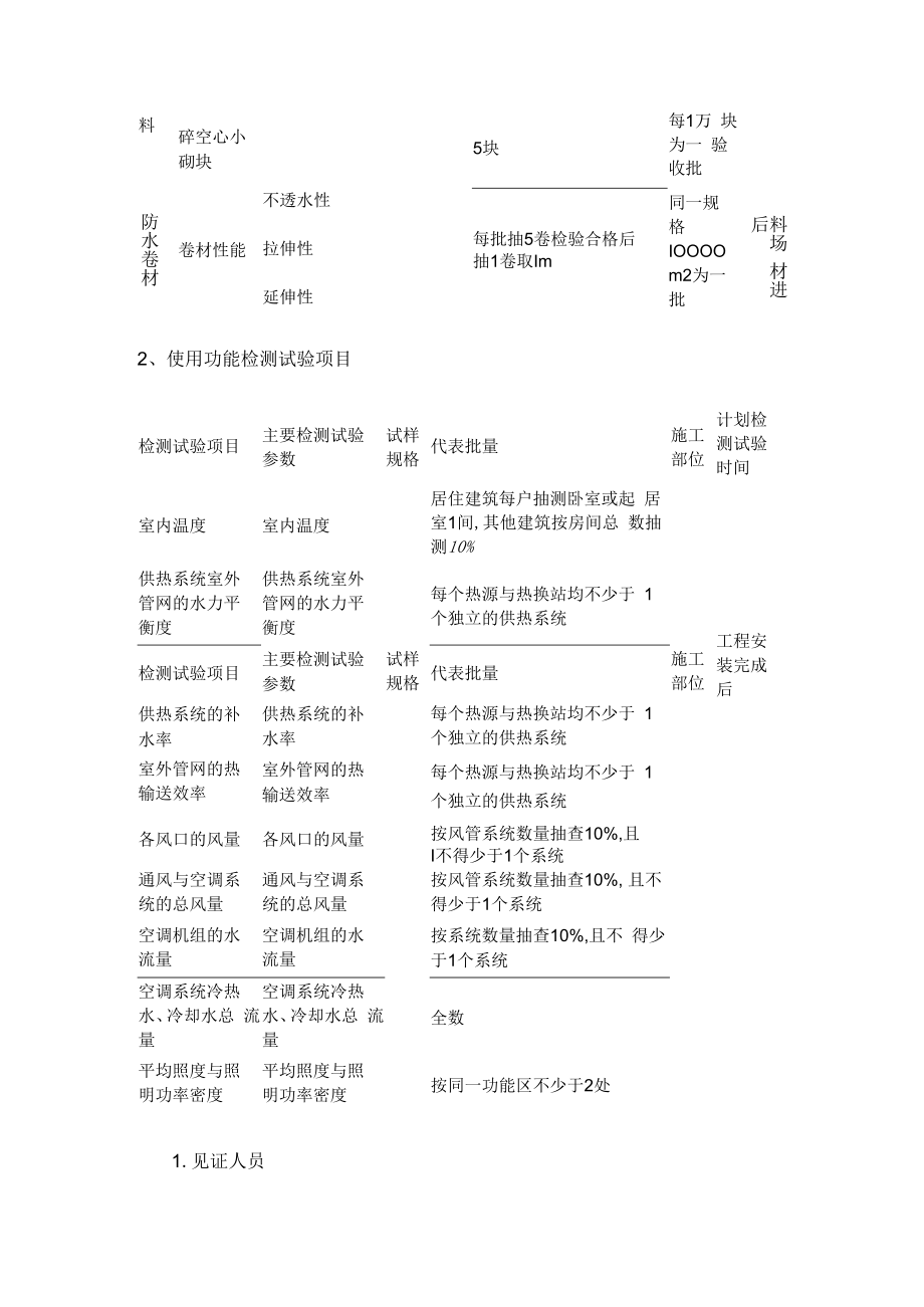 紧急施工试验检测计划.docx_第3页