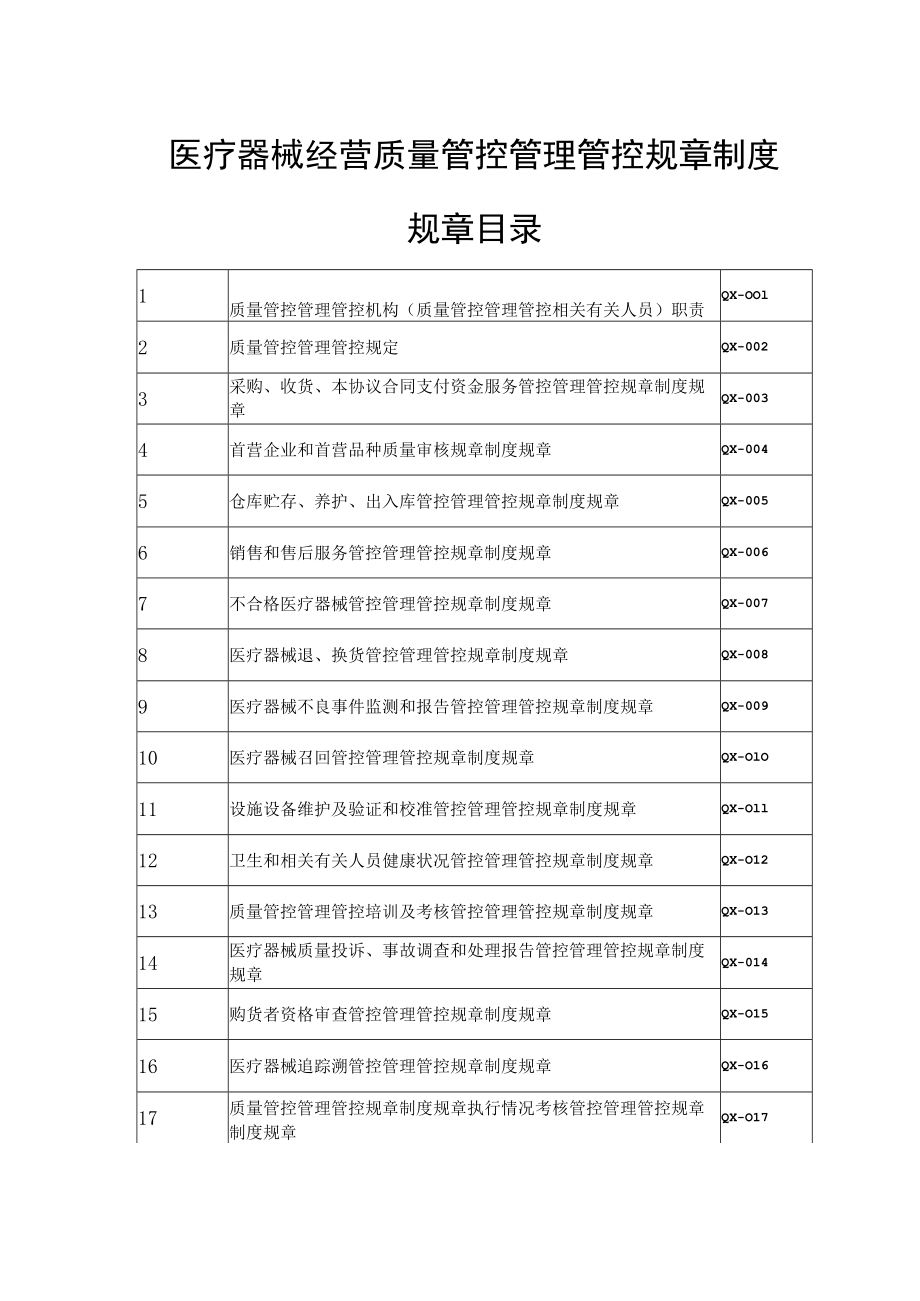 办公文档范本医疗器械经营质量管理制度.docx_第2页