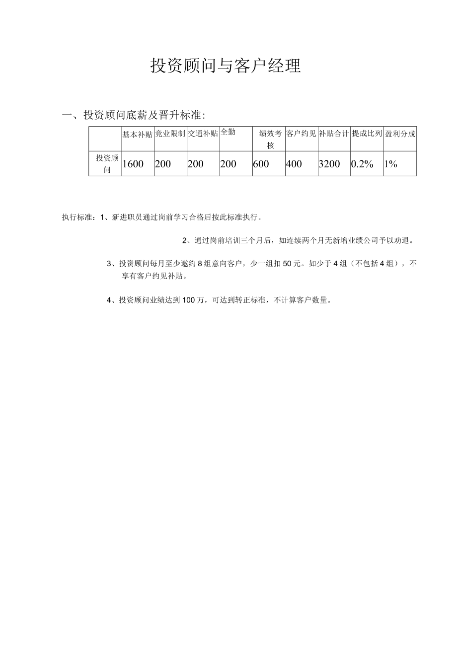 办公文档范本投资公司薪酬制度.docx_第2页