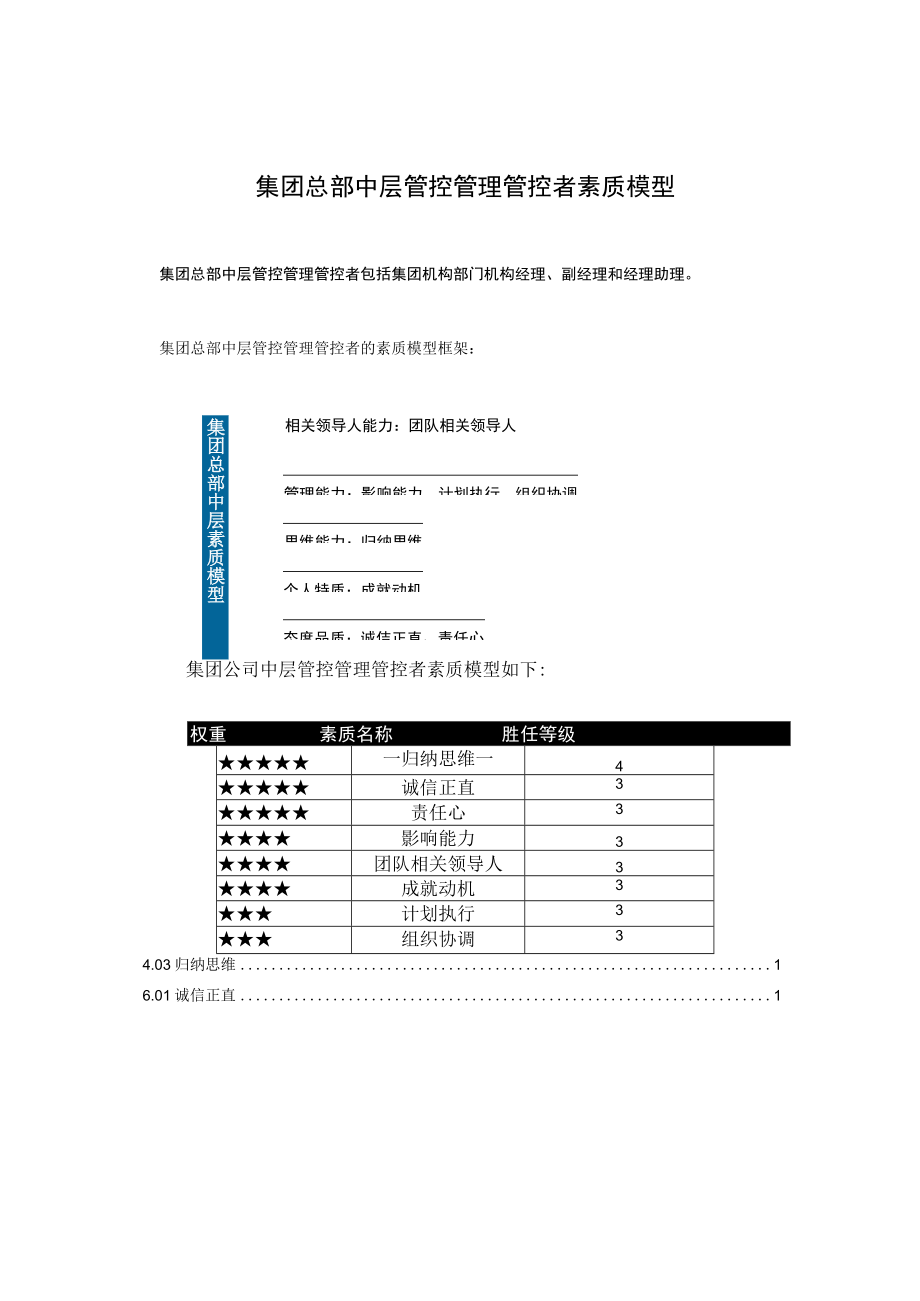 办公文档范本素质辞典集团中层.docx_第2页