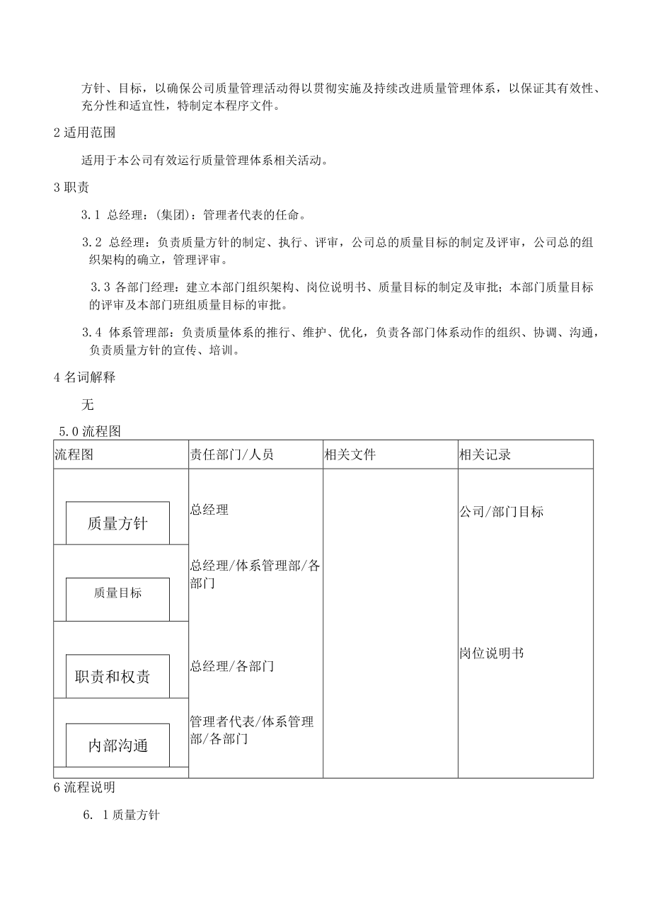 管理职责程序.docx_第2页