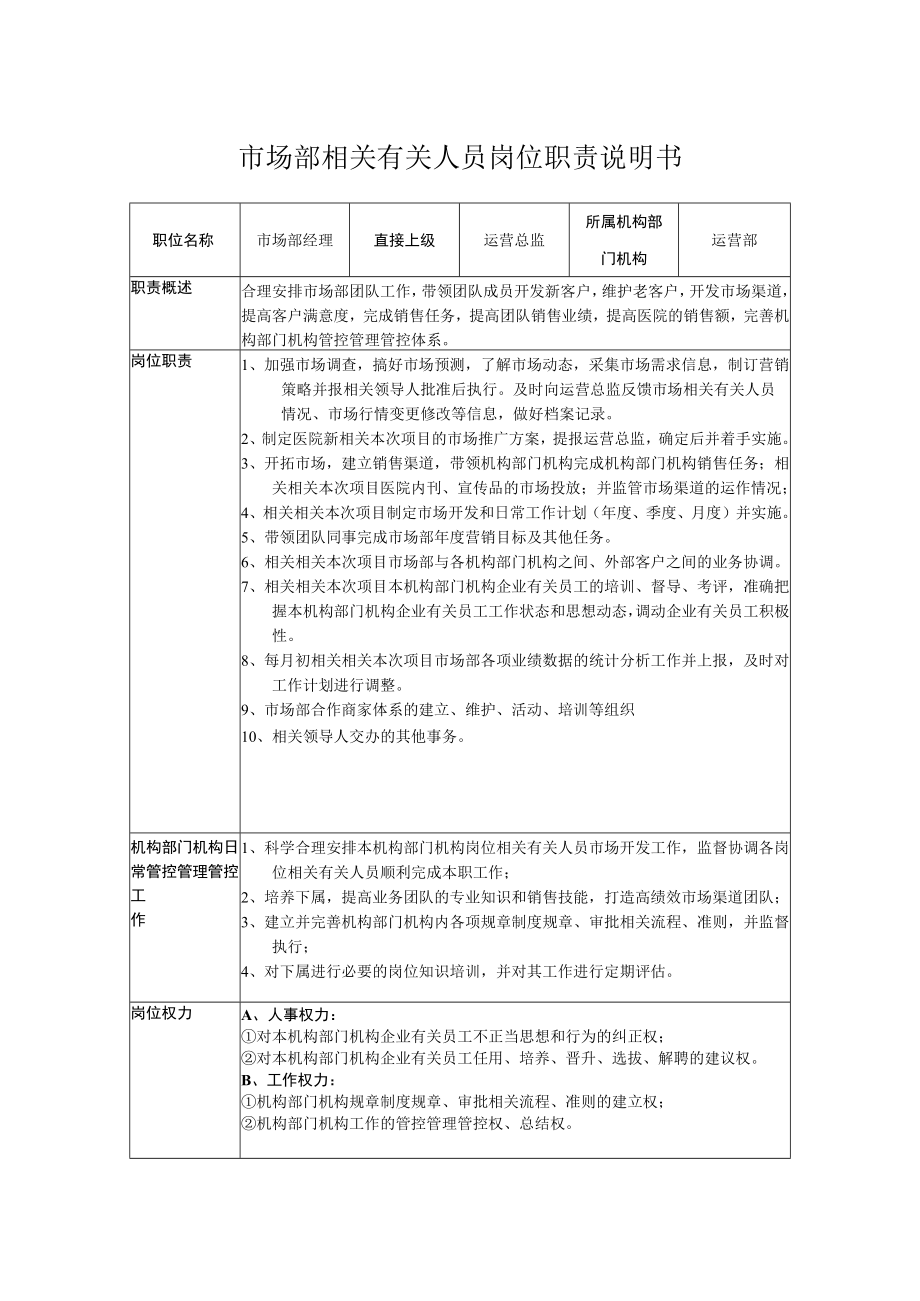 办公文档范本医美机构市场部人员岗位职责说明书.docx_第1页