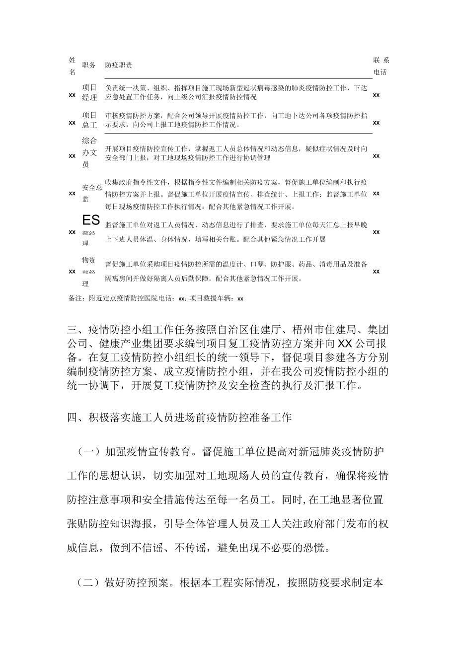 2022年项目复工复产及疫情防控实施方案.docx_第2页