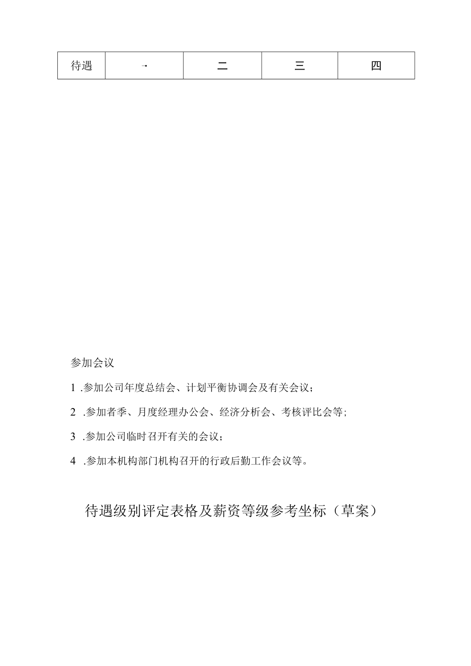 办公文档范本行政中心岗位职责.docx_第3页