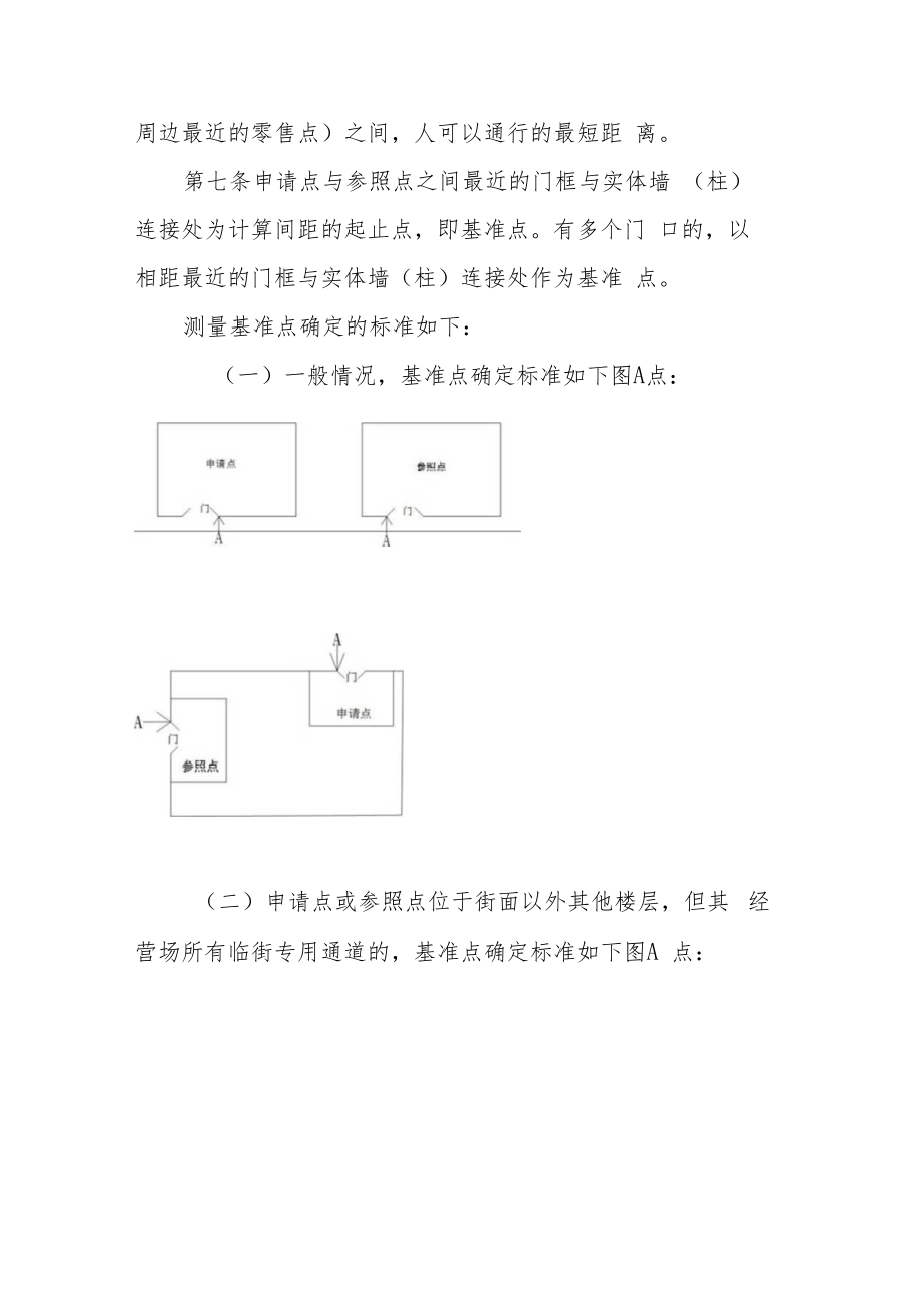 金华市烟草制品零售点经营场所实地核查标准（征求意见稿）.docx_第2页