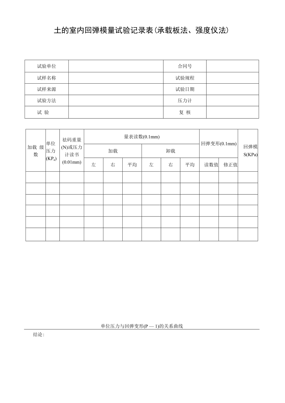 土的室内回弹模量试验记录表(承载板法、强度仪法).docx_第1页