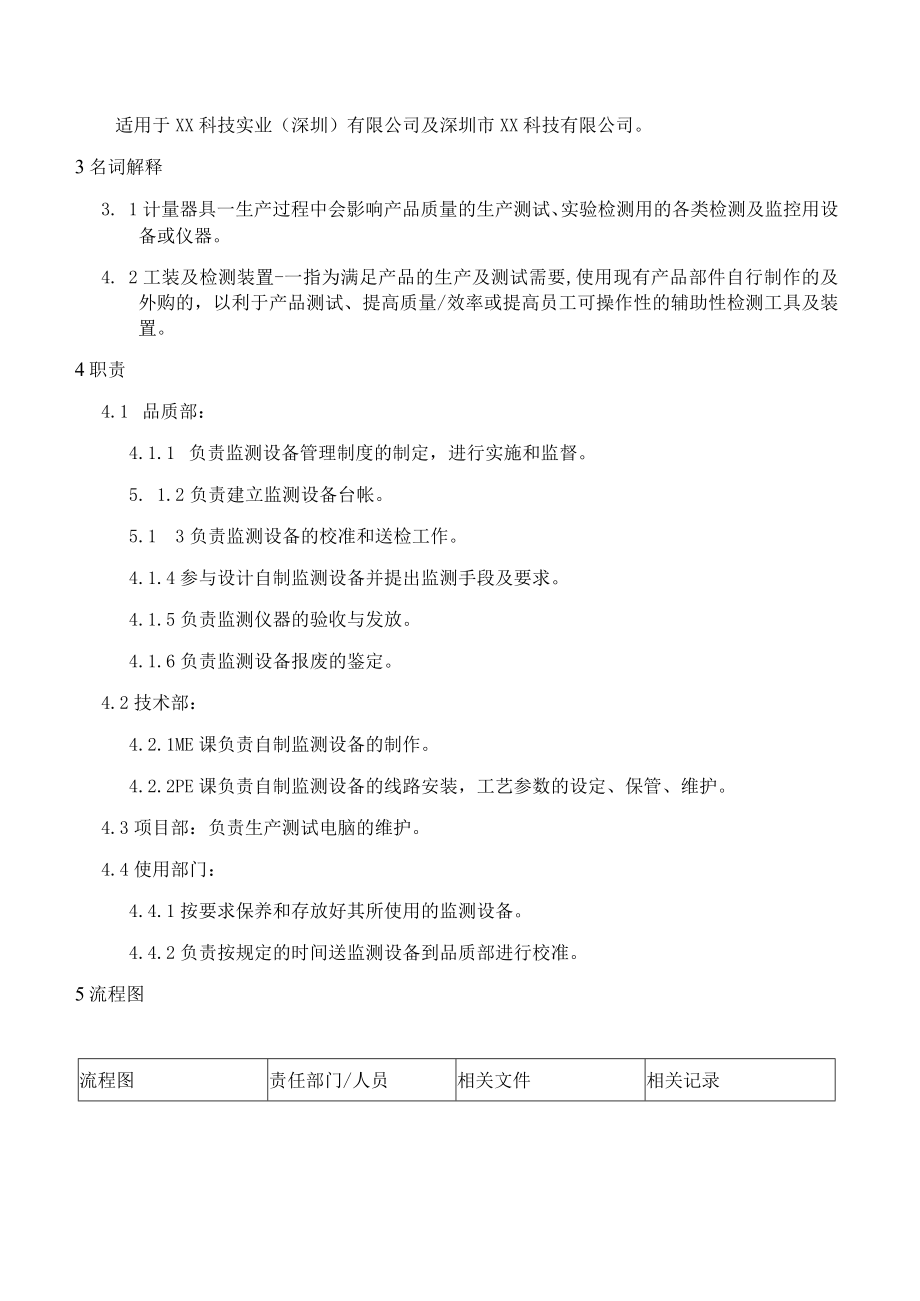 监视和测量装置控制程序.docx_第2页