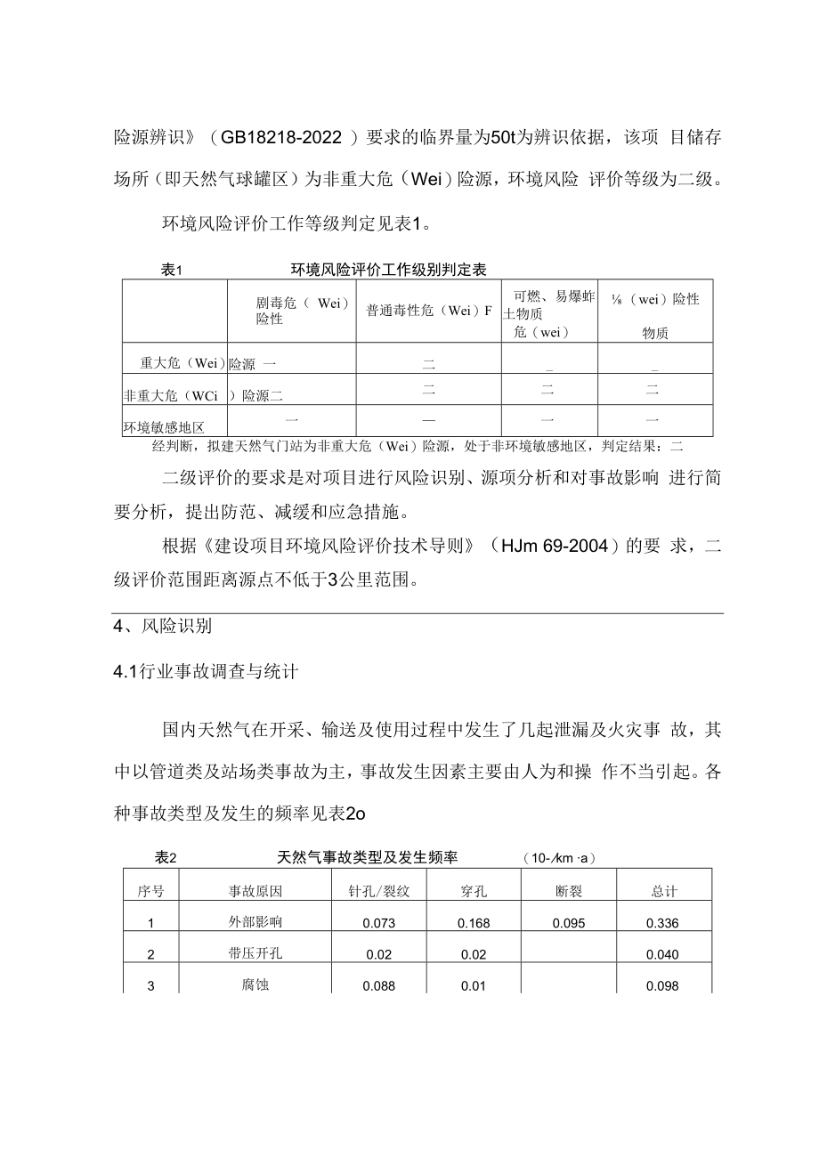 天然气管道_风险专题分析.docx_第2页