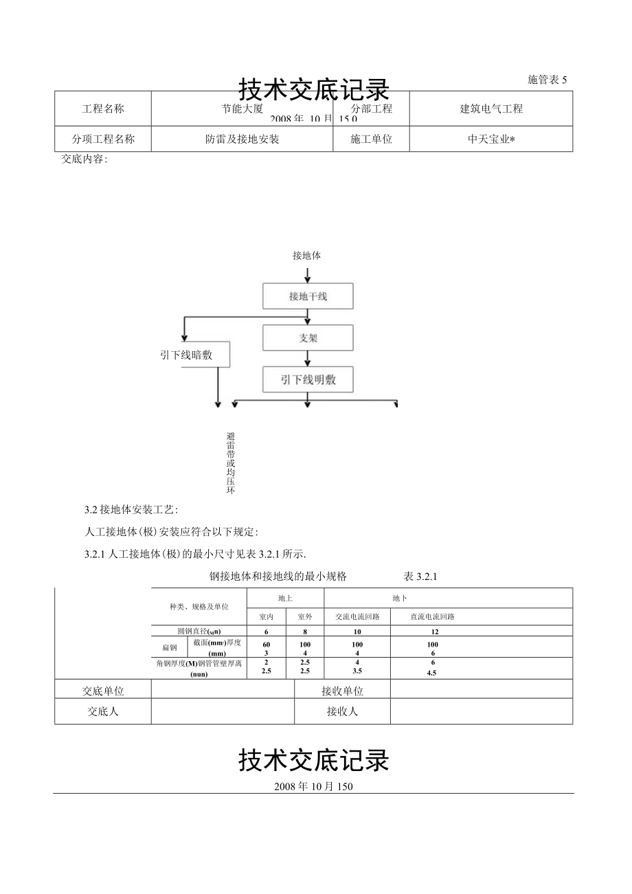 防雷及接地安装交底记录工程文档范本.docx_第3页