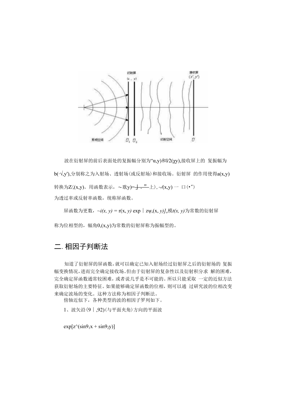 中科大光学讲义06傅利叶变换光学.docx_第2页